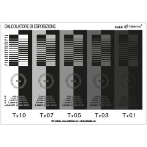 Calcolatore di Esposizione. Utilizzabile infinite volte. Calcola l’esposizione corretta dei telai con un solo tentativo.